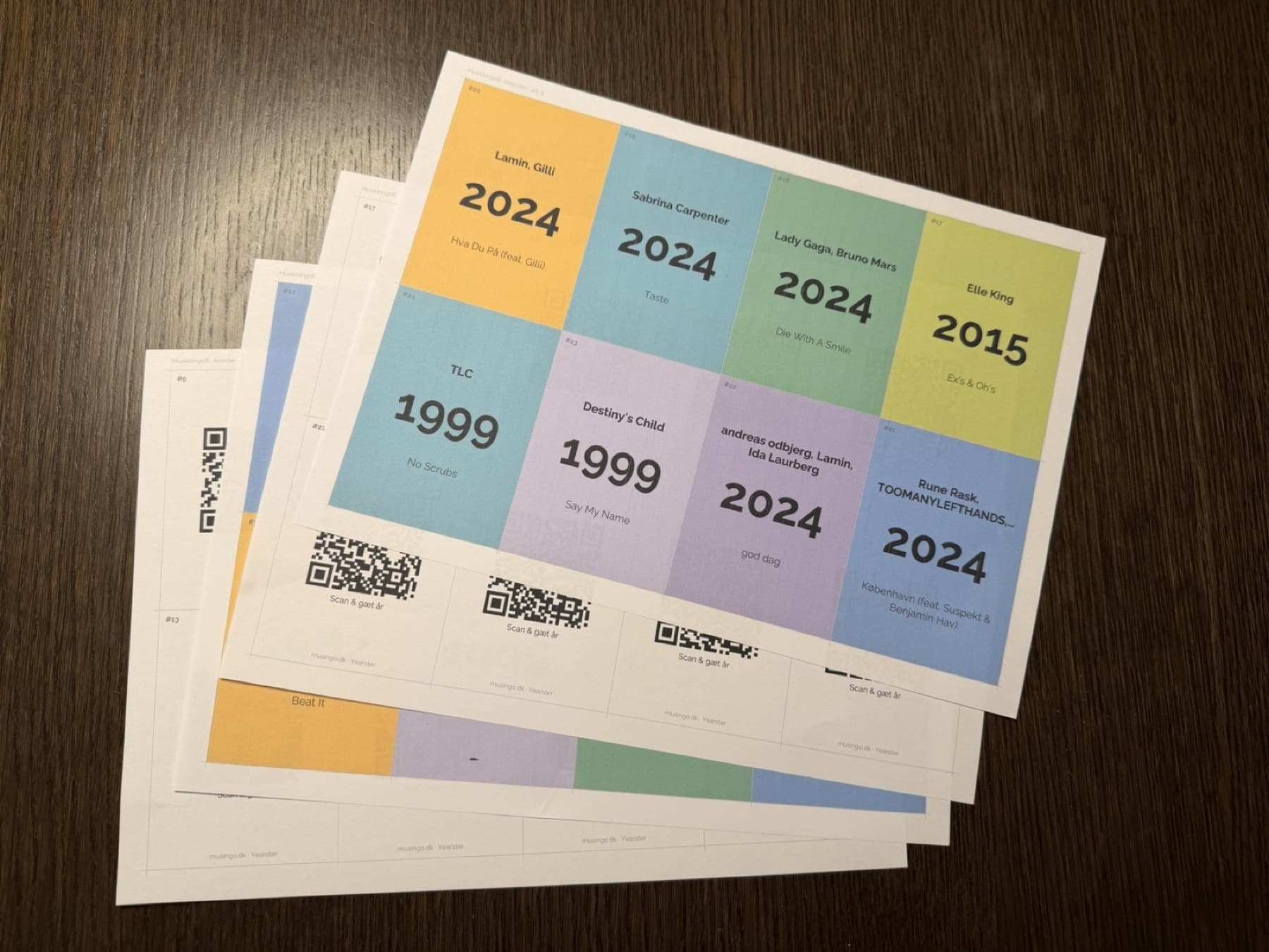 Imprimez les cartes