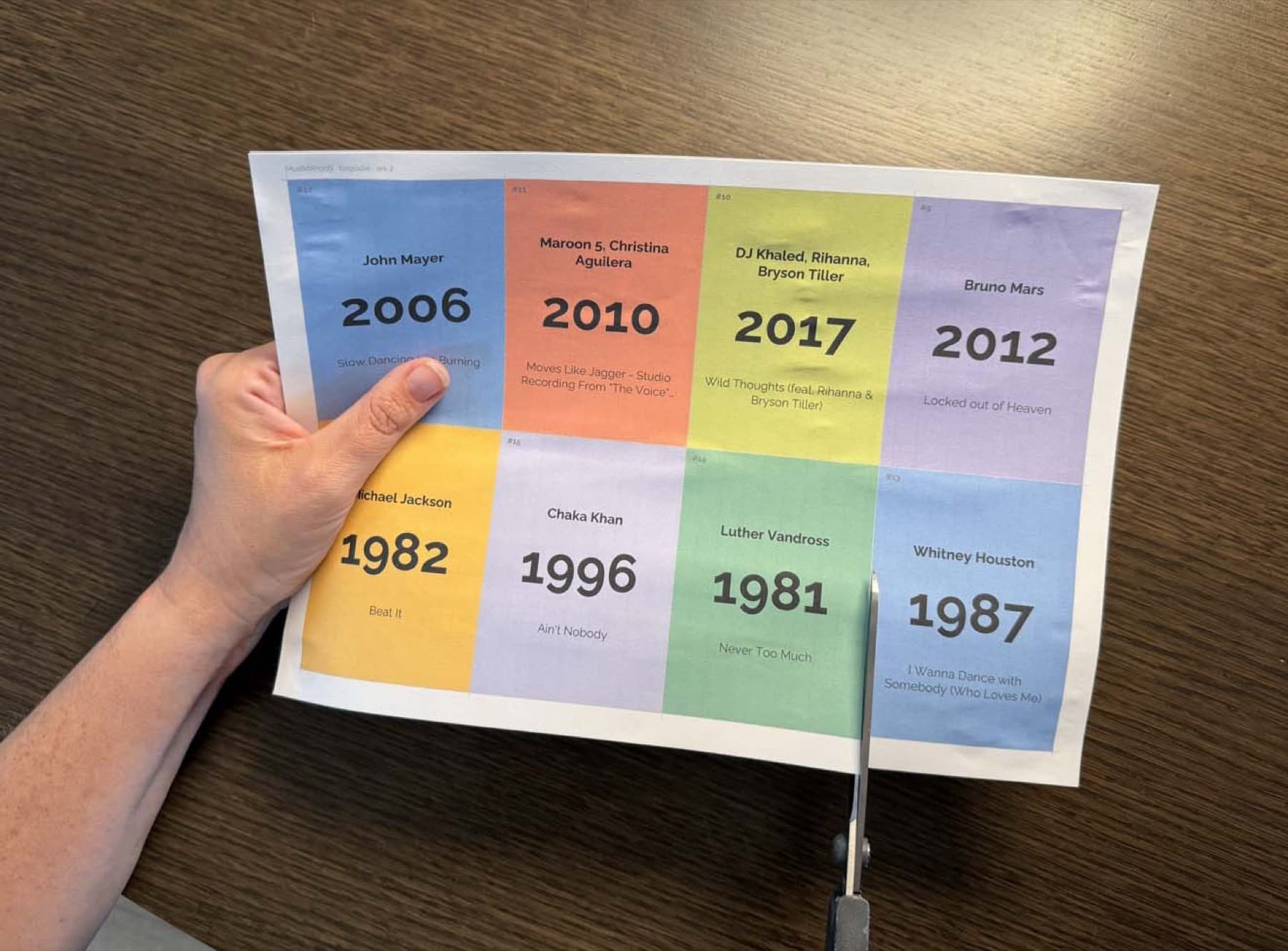 Découpez les cartes